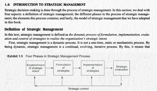 تعریف استراتژی و تعریف مدیریت استراتژیک و تفاوت مدیریت استراتژیک و برنامه ریزی استراتژیک