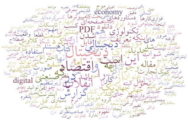 نرم افزارهای ساختن ابر کلمات با استفاده از کلمات فارسی