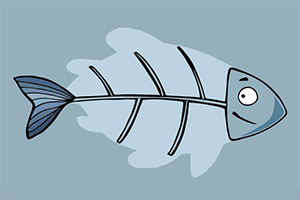 نموداری از استخوان ماهی یا ایشیکاوا بکشید