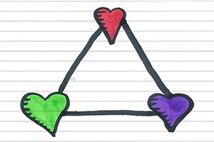 مثلث عشق چیست؟ مثلث استرنبرگ از چه می گوید؟
