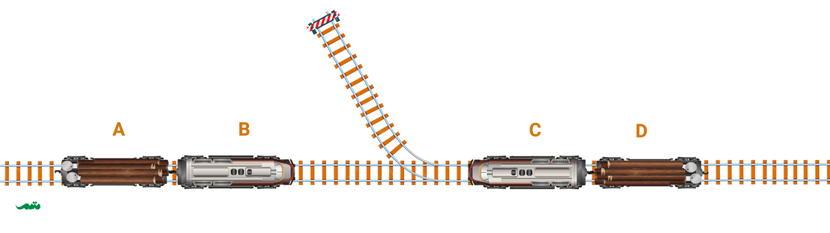 معمای قطار - توضیح تصویر زیر همین عکس به شکل متنی گفته شده است